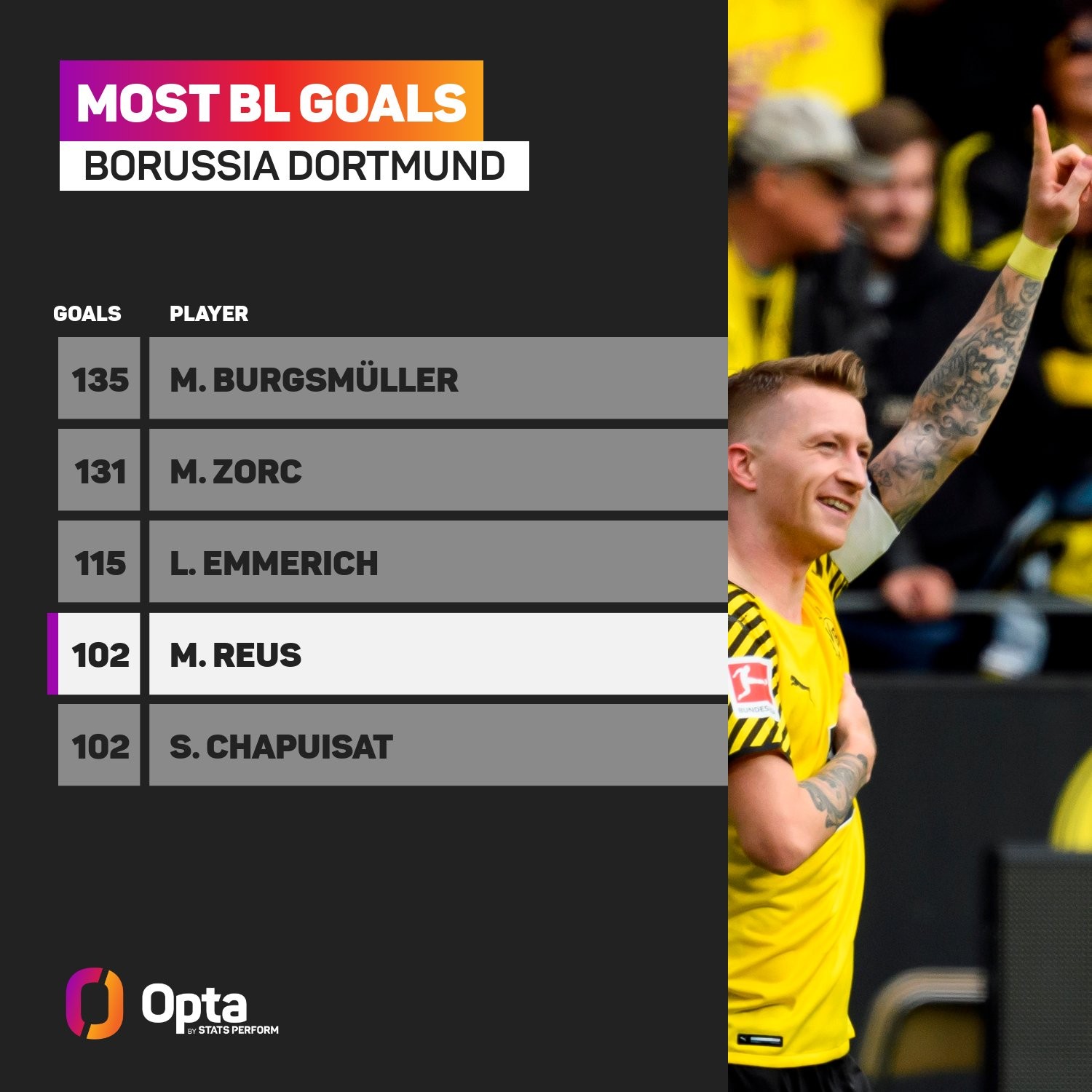 YK331红外甲烷气体传感器