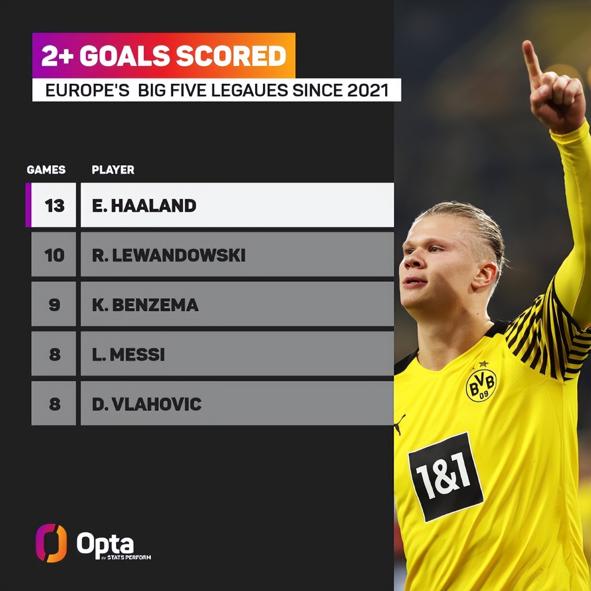 多合一金属壳模组（支持定制）